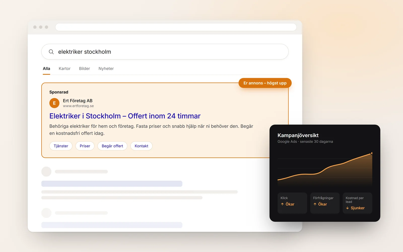 Exempel på en Google-annons som visas högst upp i sökresultatet, bredvid en kampanjöversikt